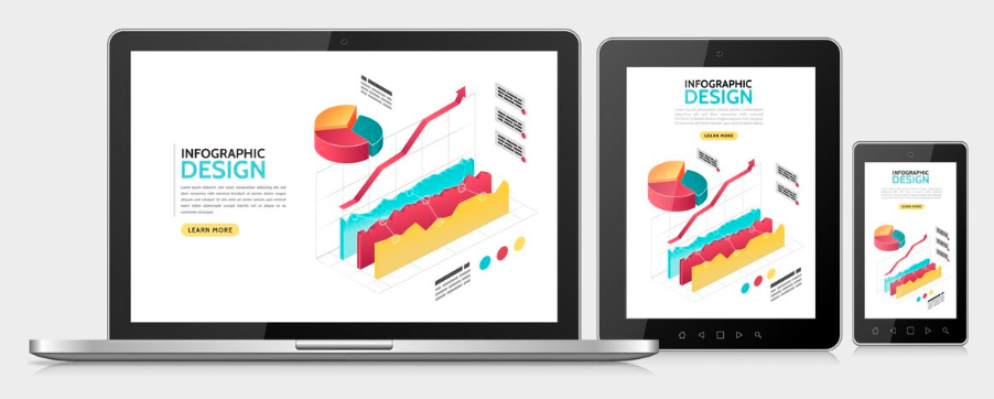 Responsive design percentage layout