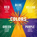 Introduction To Different Colors & Their Meanings