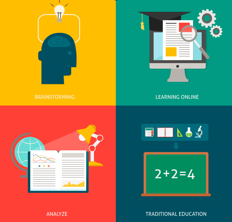 Visual Learning contents